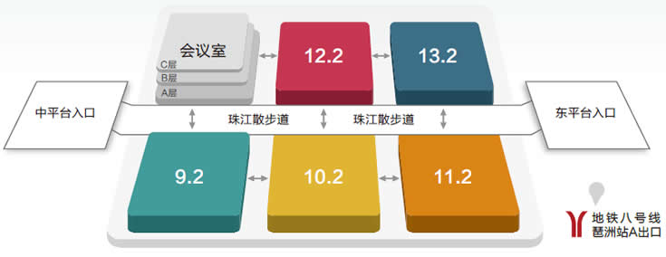 廣州·琶洲·廣交會展館